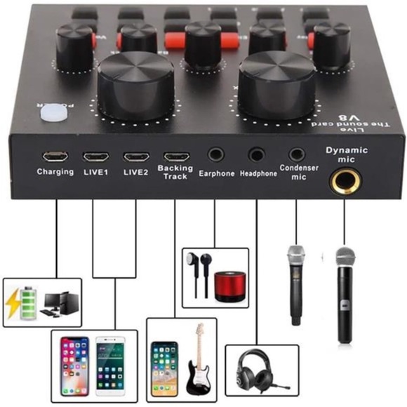 Podcast Equipment Bundle, Audio Interface with All in One Live Sound Card - Picture 2 of 7